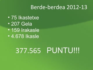 Berde-berdea 2012-13
• 75 Ikastetxe
• 207 Gela
• 159 Irakasle
• 4.678 Ikasle

377.565 PUNTU!!!

 