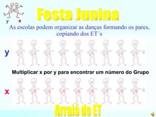 Festa Junina Arraiá do ET As escolas podem organizar as danças formando os pares, copiando dos ET´s y x Multiplicar x por y para encontrar um número do Grupo 