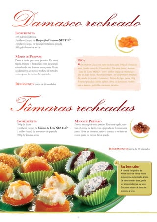 Damasco recheado
ingreDientes
250 g de ricota fresca
3 colheres (sopa) de Requeijão Cremoso NESTLÉ®
3 colheres (sopa) de laranja cristalizada picada
300 g de damascos secos


MoDo De PreParo
Passe a ricota por uma peneira. Em uma                Dica
tigela, misture o Requeijão com as laranjas              Se preferir, faça esse outro recheio para 300g de damascos
cristalizadas até formar uma pasta. Corte             secos (rende cerca de 30 unidades). Em uma penal, misture
os damascos ao meio e recheie as metades              1 lata de Leite MOÇA® com 1 colher (sopa) de manteiga e
com a pasta de ricota. Sirva gelado.                  leve ao fogo baixo, mexendo sempre, até desprender do fundo
                                                      da panela (cerca de 10 minutos). Retire do fogo, junte 100g
                                                      de nozes picadas e deixe esfriar. Abra os damascos, recheie
renDiMento: cerca de 60 unidades                      com a massa e polvilhe com nozes picadas.




Tâmaras recheadas
 ingreDientes                                      MoDo De PreParo
 200g de ricota                                    Passe a ricota por uma peneira. Em uma tigela, mis-
 3 colheres (sopa) de Creme de Leite NESTLÉ®       ture o Creme de Leite com a papoula até formar uma
 1 colher (sopa) de sementes de papoula            pasta. Abra as tâmaras, retire o caroço e recheie-as
 400g de tâmaras secas                             com a pasta de ricota. Sirva gelado.




                                                                                      renDiMento: cerca de 40 unidades




                                                                                                  Faz bem saber
                                                                                                  A tâmara é originária do
                                                                                                  Norte da África e está muito
                                                                                                  presente na alimentação árabe.
                                                                                                  De sabor suave e doce, pode
                                                                                                  ser encontrada crua ou seca.
                                                                                                  É rica em açúcar e é fonte de
                                                                                                  proteína e ferro.




                                                      12
 