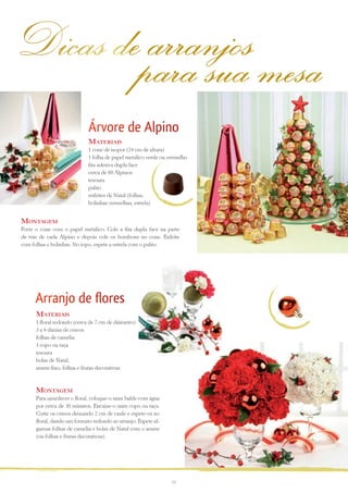 Dicas de arranjos
        para sua mesa
                             Árvore de Alpino
                             Materiais
                             1 cone de isopor (24 cm de altura)
                             1 folha de papel metálico verde ou vermelho
                             fita adesiva dupla face
                             cerca de 80 Alpinos
                             tesoura
                             palito
                             enfeites de Natal (folhas,
                             bolinhas vermelhas, estrela)


MontageM
Forre o cone com o papel metálico. Cole a fita dupla face na parte
de trás de cada Alpino e depois cole os bombons no cone. Enfeite
com folhas e bolinhas. No topo, espete a estrela com o palito.




     Arranjo de flores
      Materiais
      1 floral redondo (cerca de 7 cm de diâmetro)
      3 a 4 dúzias de cravos
      folhas de camélia
      1 copo ou taça
      tesoura
      bolas de Natal,
      arame fino, folhas e frutas decorativas



      MontageM
      Para umedecer o floral, coloque-o num balde com água
      por cerca de 30 minutos. Encaixe-o num copo ou taça.
      Corte os cravos deixando 2 cm de caule e espete-os no
      floral, dando um formato redondo ao arranjo. Espete al-
      gumas folhas de camélia e bolas de Natal com o arame
      (ou folhas e frutas decorativas).




                                                                 15
 