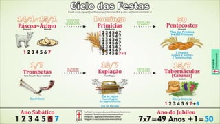 Graça
e
Conhecimento
 