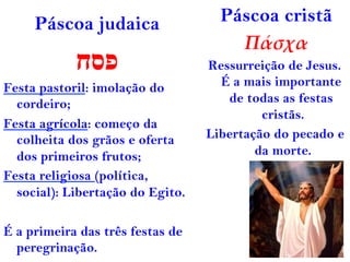 Páscoa judaica
‫פסח‬
Festa pastoril: imolação do
cordeiro;
Festa agrícola: começo da
colheita dos grãos e oferta
dos primeiros frutos;
Festa religiosa (política,
social): Libertação do Egito.
É a primeira das três festas de
peregrinação.
Páscoa cristã
Πάσχα
Ressurreição de Jesus.
É a mais importante
de todas as festas
cristãs.
Libertação do pecado e
da morte.
 