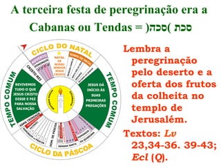 A terceira festa de peregrinação era a
Cabanas ou Tendas = )‫(סכה‬ ‫סכת‬
Lembra a
peregrinação
pelo deserto e a
oferta dos frutos
da colheita no
templo de
Jerusalém.
Textos: Lv
23,34-36. 39-43;
Ecl (Q).
 