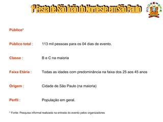 PÚBLICO
Público*
Público total : 113 mil pessoas para os 04 dias de evento.
Classe : B e C na maioria
Faixa Etária : Todas as idades com predominância na faixa dos 25 aos 45 anos
Origem : Cidade de São Paulo (na maioria)
Perfil : População em geral.
* Fonte: Pesquisa informal realizada na entrada do evento pelos organizadores
 