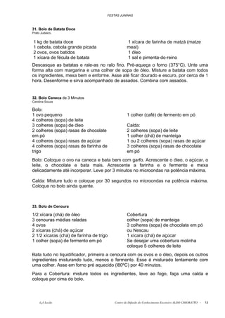 FESTAS JUNINAS



31. Bolo de Batata Doce
Prato Judaico.


1 kg de batata doce                                 1 xícara de farinha de matzá (matze
1 cebola, cebola grande picada                      meal)
2 ovos, ovos batidos                                1 óleo
1 xícara de fécula de batata                        1 sal e pimenta-do-reino
Descasque as batatas e rale-as no ralo fino. Pré-aqueça o forno (375°C). Unte uma
forma alta com margarina e uma colher de sopa de óleo. Misture a batata com todos
os ingredientes, mexa bem e enforme. Asse até ficar dourado e escuro, por cerca de 1
hora. Desenforme e sirva acompanhado de assados. Combina com assados.


32. Bolo Caneca de 3 Minutos
Carolina Souza

Bolo:
1 ovo pequeno                                       1 colher (café) de fermento em pó
4 colheres (sopa) de leite
3 colheres (sopa) de óleo                           Calda:
2 colheres (sopa) rasas de chocolate                2 colheres (sopa) de leite
em pó                                               1 colher (chá) de manteiga
4 colheres (sopa) rasas de açúcar                   1 ou 2 colheres (sopa) rasas de açúcar
4 colheres (sopa) rasas de farinha de               3 colheres (sopa) rasas de chocolate
trigo                                               em pó
Bolo: Coloque o ovo na caneca e bata bem com garfo. Acrescente o óleo, o açúcar, o
leite, o chocolate e bata mais. Acrescente a farinha e o fermento e mexa
delicadamente até incorporar. Leve por 3 minutos no microondas na potência máxima.

Calda: Misture tudo e coloque por 30 segundos no microondas na potência máxima.
Coloque no bolo ainda quente.



33. Bolo de Cenoura

1/2 xícara (chá) de óleo                            Cobertura
3 cenouras médias raladas                           colher (sopa) de manteiga
4 ovos                                              3 colheres (sopa) de chocolate em pó
2 xícaras (chá) de açúcar                           ou Nescau
2 1/2 xícaras (chá) de farinha de trigo             1 xícara (chá) de açúcar
1 colher (sopa) de fermento em pó                   Se desejar uma cobertura molinha
                                                    coloque 5 colheres de leite
Bata tudo no liquidificador, primeiro a cenoura com os ovos e o óleo, depois os outros
ingredientes misturando tudo, menos o fermento. Esse é misturado lentamente com
uma colher. Asse em forno pré aquecido (l80ºC) por 40 minutos.
Para a Cobertura: misture todos os ingredientes, leve ao fogo, faça uma calda e
coloque por cima do bolo.




     õ¿õ Lecão                              Centro de Difusão do Conhecimento Escoteiro ALDO CHIORATTO -   13
 