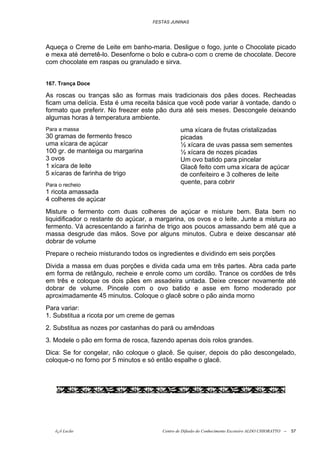 FESTAS JUNINAS




Aqueça o Creme de Leite em banho-maria. Desligue o fogo, junte o Chocolate picado
e mexa até derretê-lo. Desenforne o bolo e cubra-o com o creme de chocolate. Decore
com chocolate em raspas ou granulado e sirva.


167. Trança Doce

As roscas ou tranças são as formas mais tradicionais dos pães doces. Recheadas
ficam uma delícia. Esta é uma receita básica que você pode variar à vontade, dando o
formato que preferir. No freezer este pão dura até seis meses. Descongele deixando
algumas horas à temperatura ambiente.
Para a massa                                    uma xícara de frutas cristalizadas
30 gramas de fermento fresco                    picadas
uma xícara de açúcar                            ½ xícara de uvas passa sem sementes
100 gr. de manteiga ou margarina                ½ xícara de nozes picadas
3 ovos                                          Um ovo batido para pincelar
1 xícara de leite                               Glacê feito com uma xícara de açúcar
5 xícaras de farinha de trigo                   de confeiteiro e 3 colheres de leite
Para o recheio
                                                quente, para cobrir
1 ricota amassada
4 colheres de açúcar
Misture o fermento com duas colheres de açúcar e misture bem. Bata bem no
liquidificador o restante do açúcar, a margarina, os ovos e o leite. Junte a mistura ao
fermento. Vá acrescentando a farinha de trigo aos poucos amassando bem até que a
massa desgrude das mãos. Sove por alguns minutos. Cubra e deixe descansar até
dobrar de volume
Prepare o recheio misturando todos os ingredientes e dividindo em seis porções
Divida a massa em duas porções e divida cada uma em três partes. Abra cada parte
em forma de retângulo, recheie e enrole como um cordão. Trance os cordões de três
em três e coloque os dois pães em assadeira untada. Deixe crescer novamente até
dobrar de volume. Pincele com o ovo batido e asse em forno moderado por
aproximadamente 45 minutos. Coloque o glacê sobre o pão ainda morno
Para variar:
1. Substitua a ricota por um creme de gemas
2. Substitua as nozes por castanhas do pará ou amêndoas
3. Modele o pão em forma de rosca, fazendo apenas dois rolos grandes.
Dica: Se for congelar, não coloque o glacê. Se quiser, depois do pão descongelado,
coloque-o no forno por 5 minutos e só então espalhe o glacê.




   õ¿õ Lecão                            Centro de Difusão do Conhecimento Escoteiro ALDO CHIORATTO --   57
 