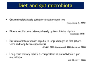 • Gut microbiota rapid turnover (doulble within 1hr)
(Sonnenburg JL, 2016)
• Diurnal oscillations driven primarly by food intake rhythm
(Zarrinpar, 2014)
• Gut microbiota responds rapidly to large changes in diet (short
term and long-term responders)
(Wu GD, 2011, Arumugam M, 2011; David LA, 2014)
• Long-term dietary habits  composition of an individual’s gut
microbiota
(Wu GD, 2011, 2016)
Diet and gut microbiota
 