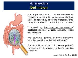Gut microbiota
Definition
• Human gut microbiota: complex and dynamic
ecosystem, residing in human gastrointestinal
tract, composed by different microorganisms,
living in a symbiotic relationship with the host.
• Composed by hundreds to thousands of
bacterial species, viruses, archaea, yeasts
and protozoa.
• The collective genome of host’s indigenous
microbes constitutes the “microbiome”.
• Gut microbiota: a sort of “metaorganism”,
exerting a great influence on host’s organism
functions.
Hooper (2001);Van Best (2015)
 