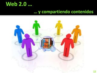 Herramientas Web 2.01WEB 2.0