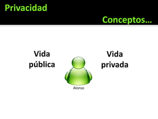 Derechos de autor… algunos conceptosObras protegidas por el derecho de autor:Originarias
