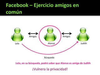 Web: http://creativecommons.orgCreative Commons¿qué es?Se sitúa entre la protección absoluta de los derechos de autor (todos los derechos reservados) y el dominio público (ningún derecho reservado)