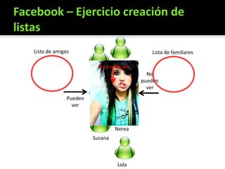 Permite conservar derechos de autor invitando a usar tu obra con “algunos derechos reservados”Creative CommonsAplicación y vídeoCC no se aplica a desarrollos de software