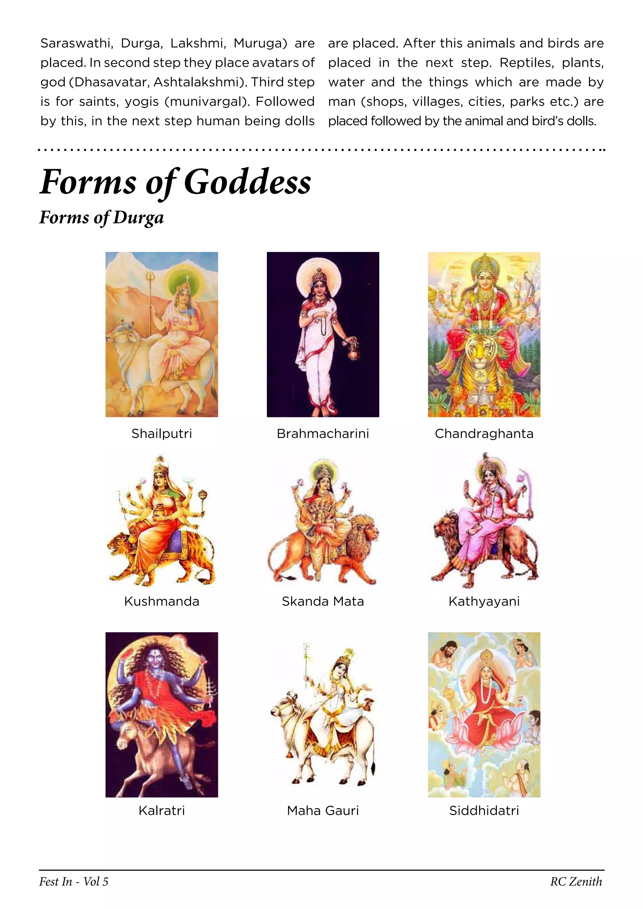 Saraswathi, Durga, Lakshmi, Muruga) are        are placed. After this animals and birds are
placed. In second step they place avatars of   placed in the next step. Reptiles, plants,
god (Dhasavatar, Ashtalakshmi). Third step     water and the things which are made by
is for saints, yogis (munivargal). Followed    man (shops, villages, cities, parks etc.) are
by this, in the next step human being dolls    placed followed by the animal and bird’s dolls.




Forms of Goddess
Forms of Durga




                  Shailputri         Brahmacharini               Chandraghanta




                  Kushmanda           Skanda Mata                  Kathyayani




                   Kalratri            Maha Gauri                  Siddhidatri




Fest In - Vol 5                                                                     RC Zenith
 