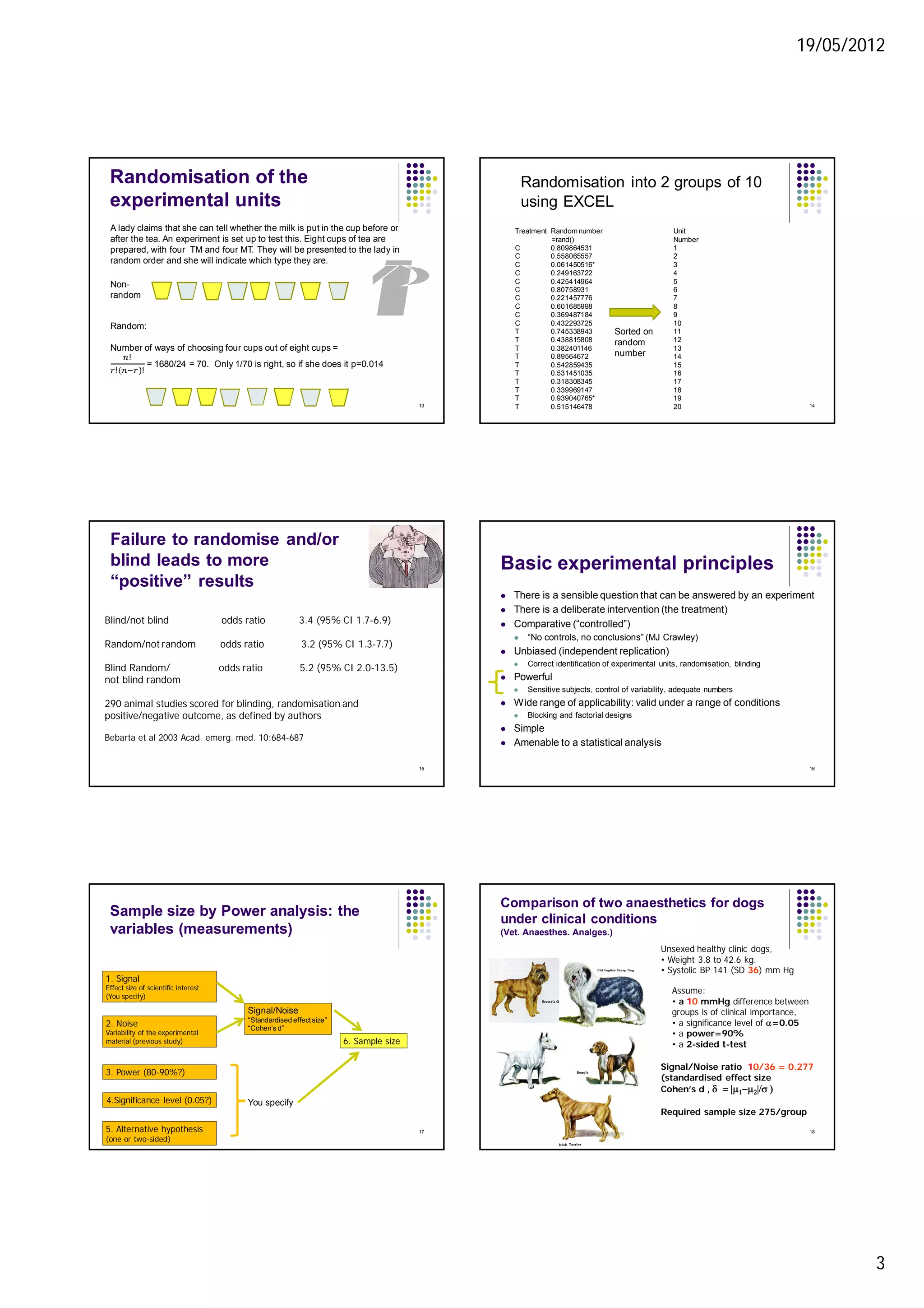 19/05/2012
3
Randomisation of the
experimental units
A lady claims that she can tell whether the milk is put in the cup before or
after the tea. An experiment is set up to test this. Eight cups of tea are
prepared, with four TM and four MT. They will be presented to the lady in
random order and she will indicate which type they are.
Random:
Number of ways of choosing four cups out of eight cups =
!
! !
= 1680/24 = 70. Only 1/70 is right, so if she does it p=0.014
Non-
random
13
Treatment Random number
=rand()
C 0.809864531
C 0.558065557
C 0.061450516*
C 0.249163722
C 0.425414964
C 0.80758931
C 0.221457776
C 0.601685998
C 0.369487184
C 0.432293725
T 0.745338943
T 0.438815808
T 0.382401146
T 0.89564672
T 0.542859435
T 0.531451035
T 0.318308345
T 0.339969147
T 0.939040765*
T 0.515146478
Randomisation into 2 groups of 10
using EXCEL
14
Unit Treatment
Number randomised
1 C 0.061450516
2 C 0.221457776
3 C 0.249163722
4 T 0.318308345
5 T 0.339969147
6 C 0.369487184
7 T 0.382401146
8 C 0.425414964
9 C 0.432293725
10 T 0.438815808
11 T 0.515146478
12 T 0.531451035
13 T 0.542859435
14 C 0.558065557
15 C 0.601685998
16 T 0.745338943
17 C 0.80758931
18 C 0.809864531
19 T 0.89564672
20 T 0.939040765
Sorted on
random
number
15
Failure to randomise and/or
blind leads to more
“positive” results
Blind/not blind odds ratio 3.4 (95% CI 1.7-6.9)
Random/not random odds ratio 3.2 (95% CI 1.3-7.7)
Blind Random/ odds ratio 5.2 (95% CI 2.0-13.5)
not blind random
290 animal studies scored for blinding, randomisation and
positive/negative outcome, as defined by authors
Bebarta et al 2003 Acad. emerg. med. 10:684-687
Basic experimental principles
 There is a sensible question that can be answered by an experiment
 There is a deliberate intervention (the treatment)
 Comparative (“controlled”)
 “No controls, no conclusions” (MJ Crawley)
 Unbiased (independent replication)
 Correct identification of experimental units, randomisation, blinding
 Powerful
 Sensitive subjects, control of variability, adequate numbers
 Wide range of applicability: valid under a range of conditions
 Blocking and factorial designs
 Simple
 Amenable to a statistical analysis
16
17
Sample size by Power analysis: the
variables (measurements)
1. Signal
Effect size of scientific interest
(You specify)
4.Significance level (0.05?)
5. Alternative hypothesis
(one or two-sided)
3. Power (80-90%?)
2. Noise
Variability of the experimental
material (previous study)
Signal/Noise
“Standardised effectsize”
“Cohen’s d”
6. Sample size
You specify
18
Comparison of two anaesthetics for dogs
under clinical conditions
(Vet. Anaesthes. Analges.)
Unsexed healthy clinic dogs,
• Weight 3.8 to 42.6 kg.
• Systolic BP 141 (SD 36) mm Hg
Assume:
• a 10 mmHg difference between
groups is of clinical importance,
• a significance level of a=0.05
• a power=90%
• a 2-sided t-test
Signal/Noise ratio 10/36 = 0.277
(standardised effect size
Cohen’s d , d = |m1-m2|/s )
Required sample size 275/group
 