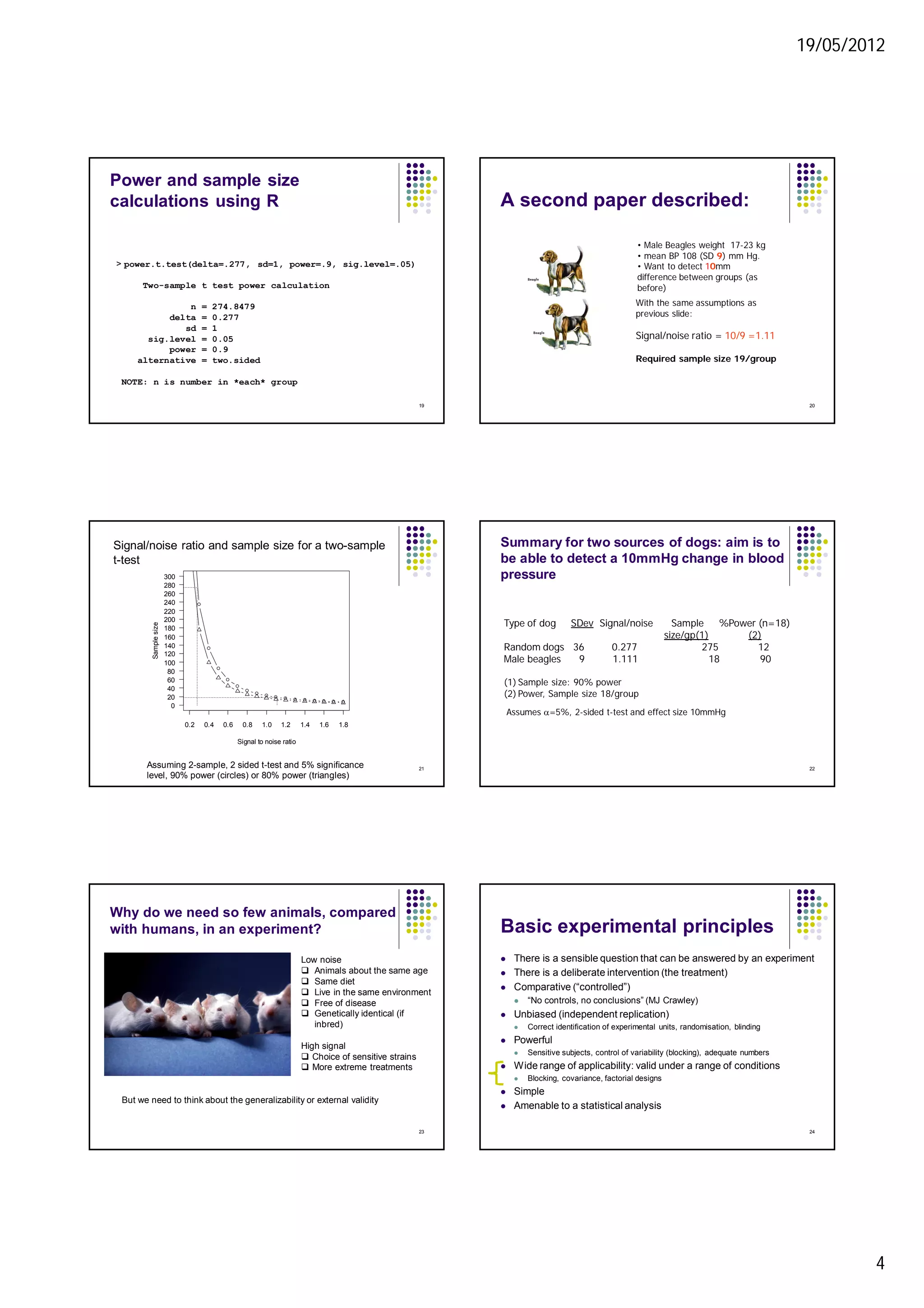 19/05/2012
4
19
Power and sample size
calculations using R
> power.t.test(delta=.277, sd=1, power=.9, sig.level=.05)
Two-sample t test power calculation
n = 274.8479
delta = 0.277
sd = 1
sig.level = 0.05
power = 0.9
alternative = two.sided
NOTE: n is number in *each* group
20
A second paper described:
• Male Beagles weight 17-23 kg
• mean BP 108 (SD 9) mm Hg.
• Want to detect 10mm
difference between groups (as
before)
With the same assumptions as
previous slide:
Signal/noise ratio = 10/9 =1.11
Required sample size 19/group
Assuming 2-sample, 2 sided t-test and 5% significance
level, 90% power (circles) or 80% power (triangles)
0.2 0.4 0.6 0.8 1.0 1.2 1.4 1.6 1.8
0
20
40
60
80
100
120
140
160
180
200
220
240
260
280
300
Signal to noise ratio
Samplesize
Signal/noise ratio and sample size for a two-sample
t-test
21 22
Summary for two sources of dogs: aim is to
be able to detect a 10mmHg change in blood
pressure
Type of dog SDev Signal/noise Sample %Power (n=18)
size/gp(1) (2)
Random dogs 36 0.277 275 12
Male beagles 9 1.111 18 90
(1) Sample size: 90% power
(2) Power, Sample size 18/group
Assumes a=5%, 2-sided t-test and effect size 10mmHg
Why do we need so few animals, compared
with humans, in an experiment?
Low noise
 Animals about the same age
 Same diet
 Live in the same environment
 Free of disease
 Genetically identical (if
inbred)
High signal
 Choice of sensitive strains
 More extreme treatments
23
But we need to think about the generalizability or external validity
Basic experimental principles
 There is a sensible question that can be answered by an experiment
 There is a deliberate intervention (the treatment)
 Comparative (“controlled”)
 “No controls, no conclusions” (MJ Crawley)
 Unbiased (independent replication)
 Correct identification of experimental units, randomisation, blinding
 Powerful
 Sensitive subjects, control of variability (blocking), adequate numbers
 Wide range of applicability: valid under a range of conditions
 Blocking, covariance, factorial designs
 Simple
 Amenable to a statistical analysis
24
 