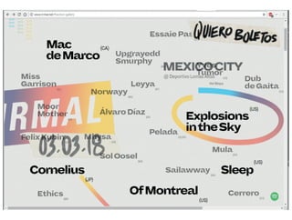 Festivales - David, Paco, Francis