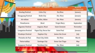 Festival-Dances.pptx