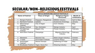 SECULAR/NON-RELIGIOUS FESTIVALS
 