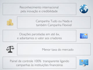 Reconhecimento internacional
pela inovação e credibilidade
Campanha Tudo ou Nada e 
também Campanha Flexível
Doações parceladas em até 6x,
e adiantamos o valor aos criadores
Menor taxa do mercado
Painel de controle 100% transparente ligando
campanhas às instituições ﬁnanceiras
 