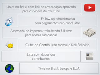 Única no Brasil com link de arrecadação aprovado
para os vídeos do Youtube
Follow up administrativo 
para pagamentos não concluídos
Assessoria de imprensa trabalhando full time 
para nossas campanhas
Clube de Contribuição mensal e Kick Solidário
Lista com dados dos
contribuintes
Time no Brasil, Europa e EUA
 