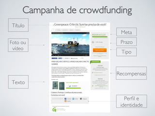 Título
Foto ou 
vídeo
Meta
Tipo
Prazo
Texto
Recompensas
Perﬁl e
identidade
Campanha de crowdfunding
 