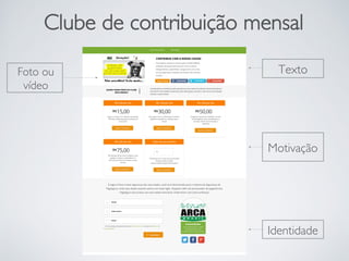 Foto ou 
vídeo
Identidade
Texto
Motivação
Clube de contribuição mensal
 