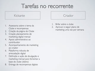 Kickante
1.  Assessoria sobre o tema da
Clube e recompensas
2.  Criação da página do Clube
3.  Criação planejamento de
marketing digital mensal
4.  Apoio administrativo ao
contribuidor
5.  Acompanhamento de marketing
ao criador
6.  Plataforma robusta de
arrecadação digital
7.  Deﬁnição e ação de divulgação e
marketing mensal para fomentar a
base do clube (diário)
8.  Entrega de recompensas digitais
Tarefas no recorrente
Criador
1.  Brifar sobre o clube
2.  Aprovar e seguir plano de
marketing uma vez por semana
 