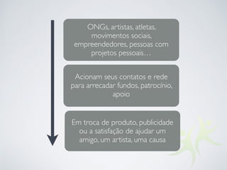 ONGs, artistas, atletas,
movimentos sociais,
empreendedores, pessoas com
projetos pessoais…
Acionam seus contatos e rede
para arrecadar fundos, patrocínio,
apoio
Em troca de produto, publicidade
ou a satisfação de ajudar um
amigo, um artista, uma causa
 