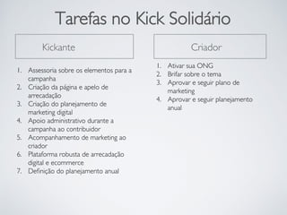 Kickante
1.  Assessoria sobre os elementos para a
campanha
2.  Criação da página e apelo de
arrecadação
3.  Criação do planejamento de
marketing digital
4.  Apoio administrativo durante a
campanha ao contribuidor
5.  Acompanhamento de marketing ao
criador
6.  Plataforma robusta de arrecadação
digital e ecommerce
7.  Deﬁnição do planejamento anual
Tarefas no Kick Solidário
Criador
1.  Ativar sua ONG
2.  Brifar sobre o tema
3.  Aprovar e seguir plano de
marketing
4.  Aprovar e seguir planejamento
anual
 