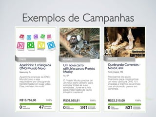 Exemplos de Campanhas
 
