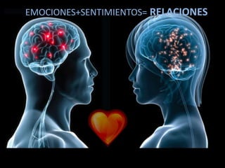 flang@aderelang.com — +55 11 9 9126 2321
a_ferraez@yahoo.es — +52 55 5083 1712
© 2015 Copyrights
Todos os direitos reservados.
60 70
EMOCIONES+SENTIMIENTOS= RELACIONES
 