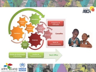 flang@aderelang.com — +55 11 9 9126 2321
a_ferraez@yahoo.es — +52 55 5083 1712
© 2015 Copyrights
Todos os direitos reservados.
 