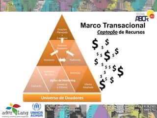 flang@aderelang.com — +55 11 9 9126 2321
a_ferraez@yahoo.es — +52 55 5083 1712
© 2015 Copyrights
Todos os direitos reservados.
Captação de Recursos
Marco Transacional
$
$
$
$$
$
$
$
$$
$
$
$
$
$
$
$
$
$
 
