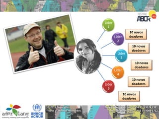 flang@aderelang.com — +55 11 9 9126 2321
a_ferraez@yahoo.es — +52 55 5083 1712
© 2015 Copyrights
Todos os direitos reservados.
Líder
1
Líder
2
Líder
3
Líder
4
Líder
5
10 novos
doadores
10 novos
doadores
10 novos
doadores
10 novos
doadores
10 novos
doadores
 