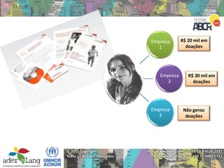 flang@aderelang.com — +55 11 9 9126 2321
a_ferraez@yahoo.es — +52 55 5083 1712
© 2015 Copyrights
Todos os direitos reservados.
R$ 20 mil em
doações
R$ 30 mil em
doações
Não gerou
doações
Empresa
1
Empresa
2
Empresa
3
 