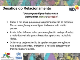 flang@aderelang.com — +55 11 9 9126 2321
a_ferraez@yahoo.es — +52 55 5083 1712
© 2015 Copyrights
Todos os direitos reservados.
“O novo paradigma incita-nos a
harmonizar mente e coração”.
• Daqui a mil anos, poucas coisas permanecerão as mesmas.
Mas as emoções que nos ligam terão mudado muito
pouco.
• As decisões influenciadas pela emoção são mais profundas
e mais duráveis do que as baseadas apenas no raciocínio
lógico.
• Os futuros projetos terão de apelar a nossos corações e
não a nossas mentes. Portanto, a hora de agregar valor
transformador é agora.
Desafios do Relacionamento
 