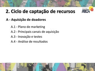 A - Aquisição de doadores
A.1 - Plano de marketing
A.2 - Principais canais de aquisição
A.3 - Inovação e testes
A.4 - Análise de resultados
2. Ciclo de captação de recursos
 