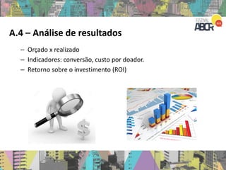 A.4 – Análise de resultados
– Orçado x realizado
– Indicadores: conversão, custo por doador.
– Retorno sobre o investimento (ROI)
 