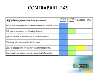 CONTRAPARTIDAS

 