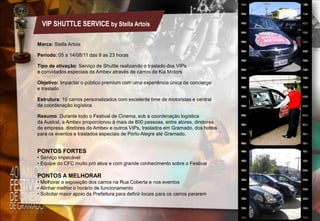 VIP SHUTTLE SERVICE by Stella Artois
Marca: Stella Artois
Período: 05 a 14/08/11 das 9 as 23 horas
Tipo de ativação: Serviço de Shuttle realizando o traslado dos VIPs
e convidados especiais da Ambev através de carros da Kia Motors
Objetivo: Impactar o público premium com uma experiência única de concierge
e traslado
Estrutura: 10 carros personalizados com excelente time de motoristas e central
de coordenação logística
Resumo: Durante todo o Festival de Cinema, sob a coordenação logística
da Austral, a Ambev proporcionou à mais de 800 pessoas, entre atores, diretores
de empresa, diretores da Ambev e outros VIPs, traslados em Gramado, dos hotéis
para os eventos e traslados especiais de Porto Alegre até Gramado.

PONTOS FORTES
• Serviço impecável
• Equipe do CFC muito pró ativa e com grande conhecimento sobre o Festival

PONTOS A MELHORAR
• Melhorar a exposição dos carros na Rua Coberta e nos eventos
• Alinhar melhor o horário de funcionamento
• Solicitar maior apoio da Prefeitura para definir locais para os carros pararem

 