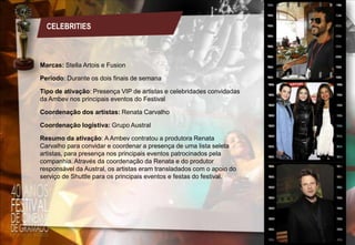 CELEBRITIES

Marcas: Stella Artois e Fusion
Período: Durante os dois finais de semana

Tipo de ativação: Presença VIP de artistas e celebridades convidadas
da Ambev nos principais eventos do Festival
Coordenação dos artistas: Renata Carvalho
Coordenação logístiva: Grupo Austral
Resumo da ativação: A Ambev contratou a produtora Renata
Carvalho para convidar e coordenar a presença de uma lista seleta
artistas, para presença nos principais eventos patrocinados pela
companhia. Através da coordenação da Renata e do produtor
responsável da Austral, os artistas eram transladados com o apoio do
serviço de Shuttle para os principais eventos e festas do festival.

 