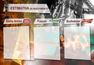 ESTIMATIVA DE INVESTIMENTO
Stella Artois

Fusion

Budweiser

 