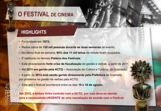 O FESTIVAL DE CINEMA
HIGHLIGHTS
• Foi fundado em 1973;
• Reúne cerca de 120 mil pessoas durante as duas semanas de evento;
• No último final de semana, 90% dos 11 mil leitos da cidade ficam ocupados;
• É realizado no famoso Palácio dos Festivais;
• Está atravessando forte crise de fiscalização de gestão e verbas a partir de 2011;
• Até 2011 era gerido pela ACTG – Associação de Cultura e Turismo de Gramado;
• A partir de 2012 está sendo gerido diretamente pela Prefeitura de Gramado
por problema na gestão de verbas pela ACTG;
• Este ano o festival acontecerá entre os dias 10 e 18 de agosto.
Até 2012, a Ambev tinha contrato com a ACTG, por isso deve-se atentar
para a necessidade URGENTE de uma reavaliação do acordo com o Festival.

 