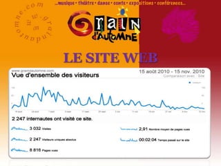  12 x 80 affiches spécifiques (format A3)