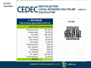 So let’s
calculate…
 