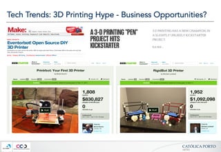 CATÓLICA  PORTO	
ARTES	
Tech Trends: 3D Printing Hype - Business Opportunities?
 