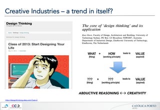 CATÓLICA  PORTO	
ARTES	
Creative Industries – a trend in itself?
http://designthinking.ideo.com/?cat=3
ABDUCTIVE REASONING ßà CREATIVITY
 