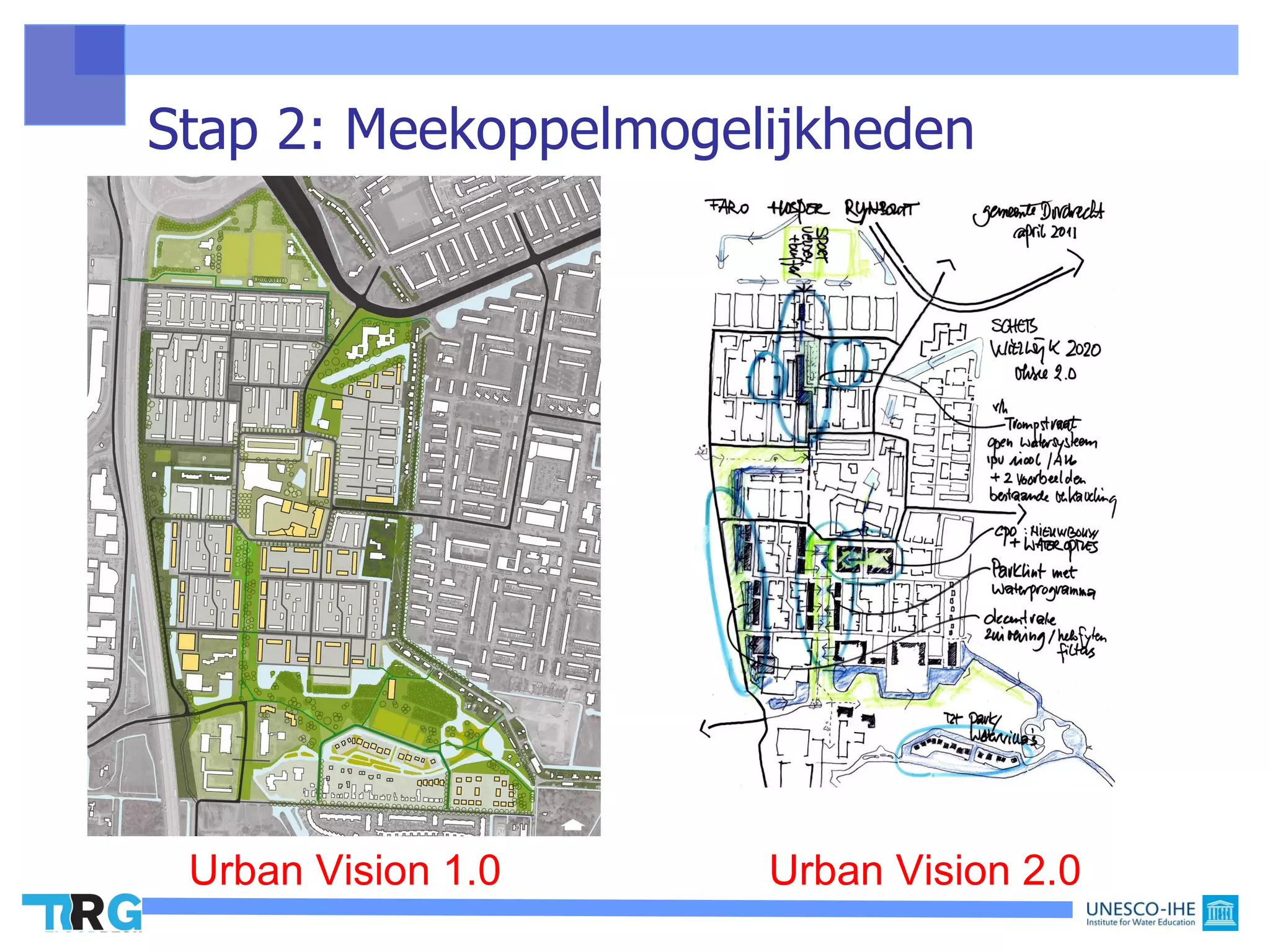 Stap 2: Meekoppelmogelijkheden




 Urban Vision 1.0     Urban Vision 2.0
 
