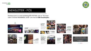 Destaque para o e-mail marketing PÓS FESTIVAL com as “10 coisas
sobre o Festival NOVABRASIL 2018” com mais de 600 visualizações.
NEWSLETTER - PÓS
 