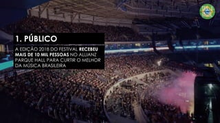 A EDIÇÃO 2018 DO FESTIVAL RECEBEU
MAIS DE 10 MIL PESSOAS NO ALLIANZ
PARQUE HALL PARA CURTIR O MELHOR
DA MÚSICA BRASILEIRA
1. PÚBLICO
 